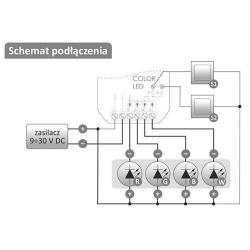 FOX - Sterownik Wi-Fi LED RGBW 12V COLOR LED F&F
