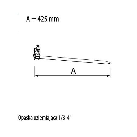 Opaska uziemiająca 425 - R.8182