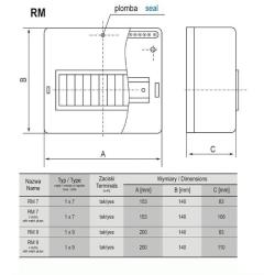 Rozdzielnica natynkowa RM 9 (N+PE) 1x9 Elektro-Plast Opatówek