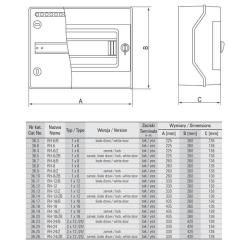 Rozdzielnica natynkowa RH-8 (N+PE) 1x8 IP65 Elektro-Plast Opatówek