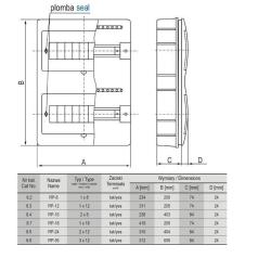 Rozdzielnica podtynkowa Rp-12 fala (N+PE) 1x12 Elektro-Plast Opatówek