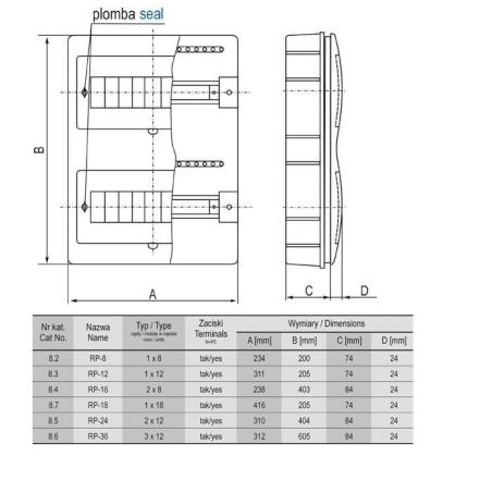 Rozdzielnica podtynkowa Rp-24 fala (N+PE) 2x12