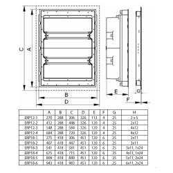 Rozdzielnica podtynkowa ERP 4x18 drzwi metal ETI ETI Polam
