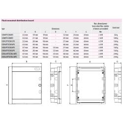Rozdzielnica podtynkowa ECG14PT 1x14 ETI Polam