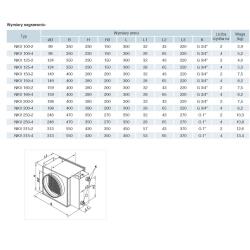 Nagrzewnica wodna NKV 315-4 Vents Group