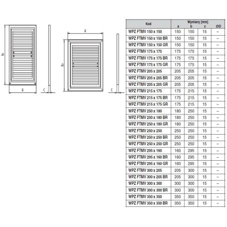 Kratka wentylacyjna WPZ FTMV 205x205