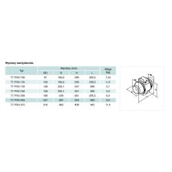 Wentylator do kanałów okrągłych TT PRO 200 Vents Group