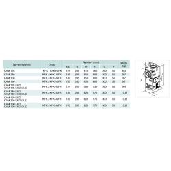 Zawór zwrotny GFK 150 Vents Group