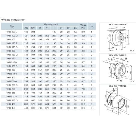 Wentylator do systemów okrągłych VKM 315