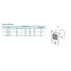 Wentylator osiowy OV1 150