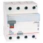 Wyłącznik różnicowoprądowy P304 TX3 25A 300mA AC 4P Legrand