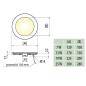 Oprawa LED downlight wpuszczana ORIS 24W IP20 neutralny