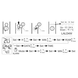 Lampa biurkowa LED Desk Lamp z wyświetlaczem LALD4W Tracon Electric