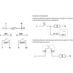 Przekaźnik sterowania GSM SIMply MAX P01 F&F