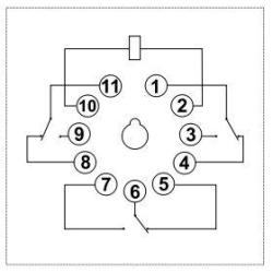Przekaźnik przemysłowy RM11 3P 24V AC Tracon Electric