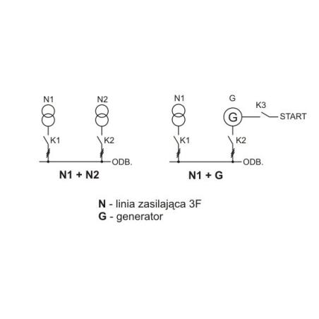 Sterownik załączania rezerwy SZR-280