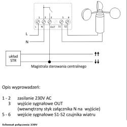 Sterownik rolet z czujnikiem wiatru STR-W F&F