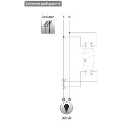 FOX - Monitor licznik energii elektrycznej Wi-Fi 1-fazowy - ENERGY 1