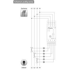 FOX - Monitor licznik energii elektrycznej Wi-Fi 3-fazowy - ENERGY-3-100