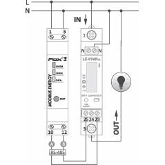 FOX - Modbus Energy integrator liczników energii
