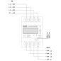 Licznik  energii elektrycznej, dwukierunkowy LE-03-FPV-RST reset