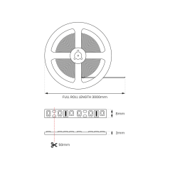 Zestaw Taśma Led RGB 3m IP54 Sterownik + Pilot