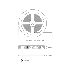 Zestaw Taśma Led RGB 5m IP54 Sterownik + Pilot